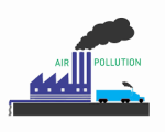 AIR POLLUTION