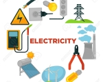 ELECTRICITY