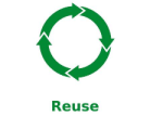 REUSE